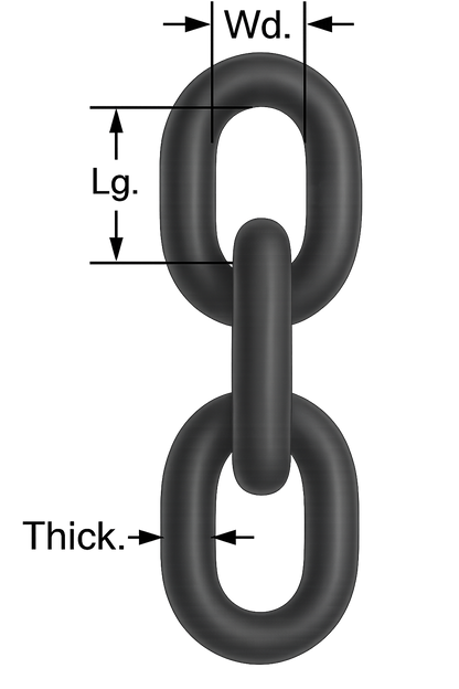 Straight Link Chain Zinc 3/8 Grade 30